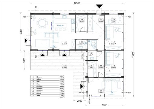 Blockhus PAULA (44+44 mm), 129 m²
