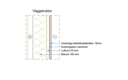 Midi A-hus 32 m² - Bild 12